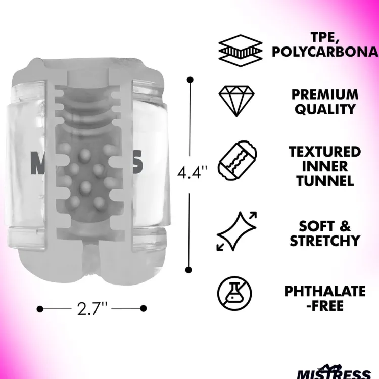 Mistress Mouth Masturbators | Pocket Pussy & Porn Star Masturbators>Clear Double Shot Male Masturbation Stroker