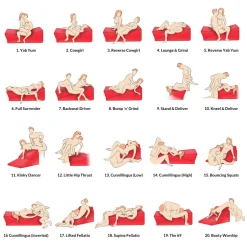 Bedroom Bliss Starter Bdsm & Bondage Kits | Sex Furniture, Swings, & More><noscript><img width=