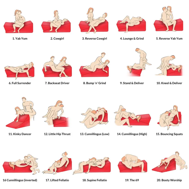 Bedroom Bliss Sex Furniture, Swings, & More | Sex Furniture>Small Sex Wedge Pillow