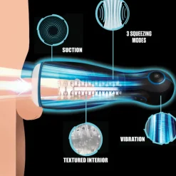 LoveBotz Automatic & Hands-Free Masturbators | Vibrating Strokers>The Milker Extreme 16X Automatic Sucking, Squeezing, and Vibrating Masturbator